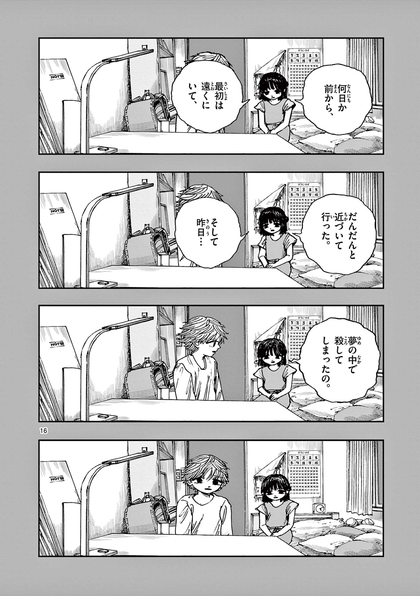 16