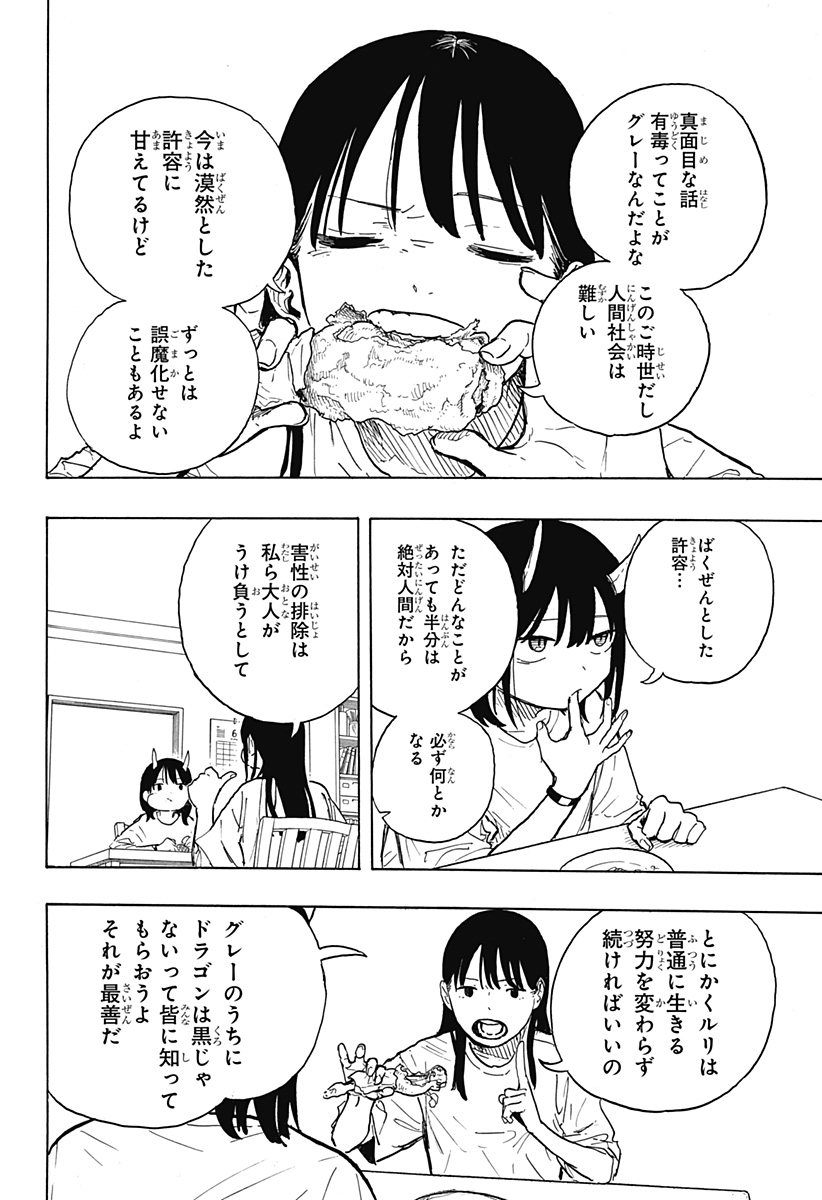36