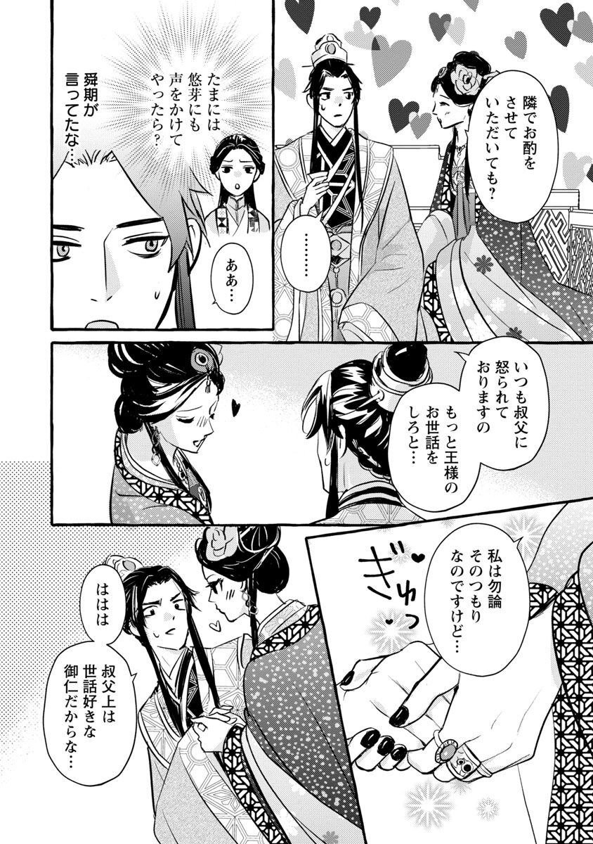 15