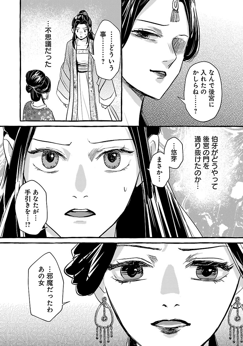 31