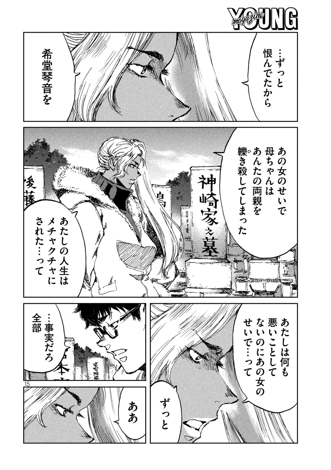 15