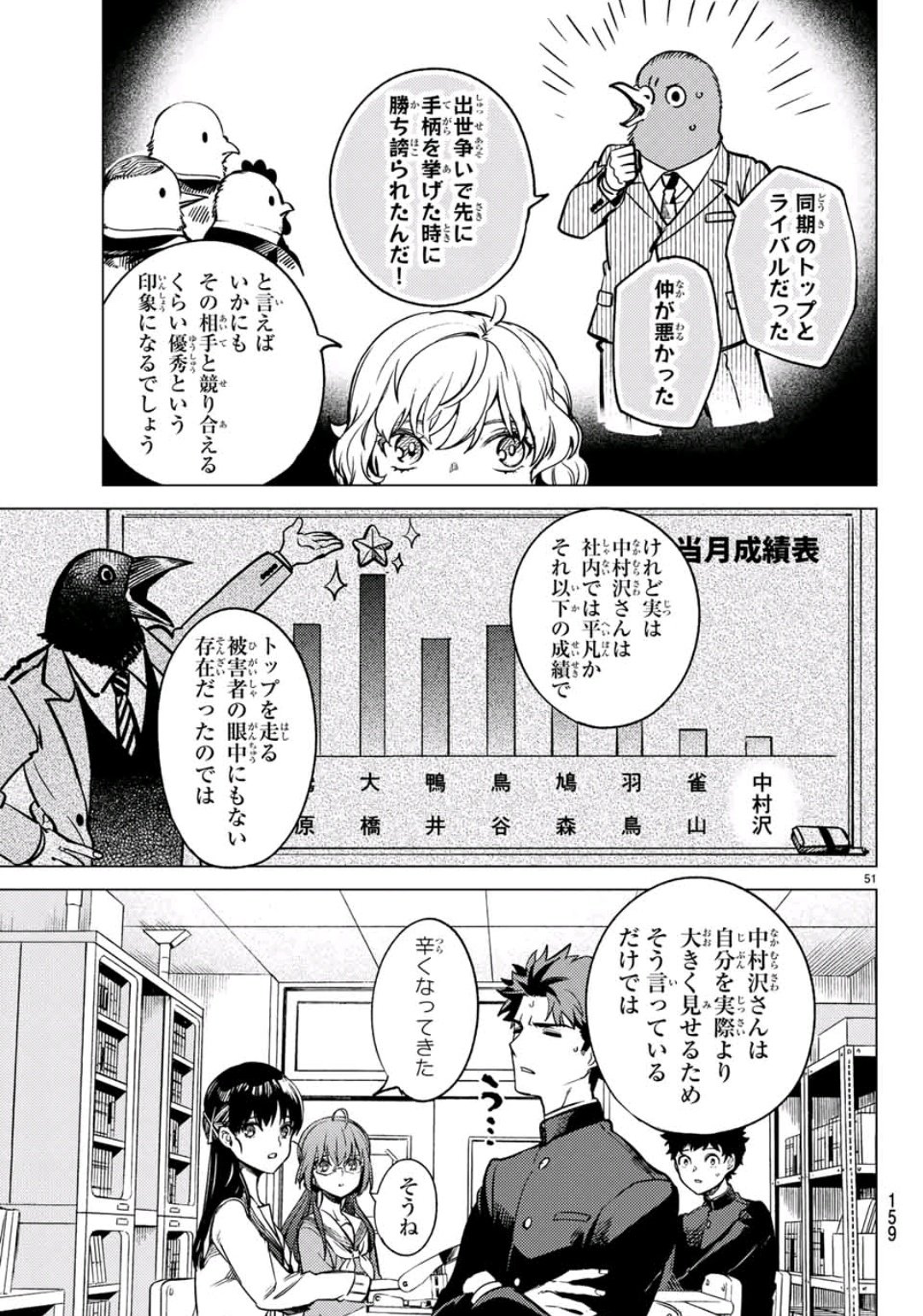 51