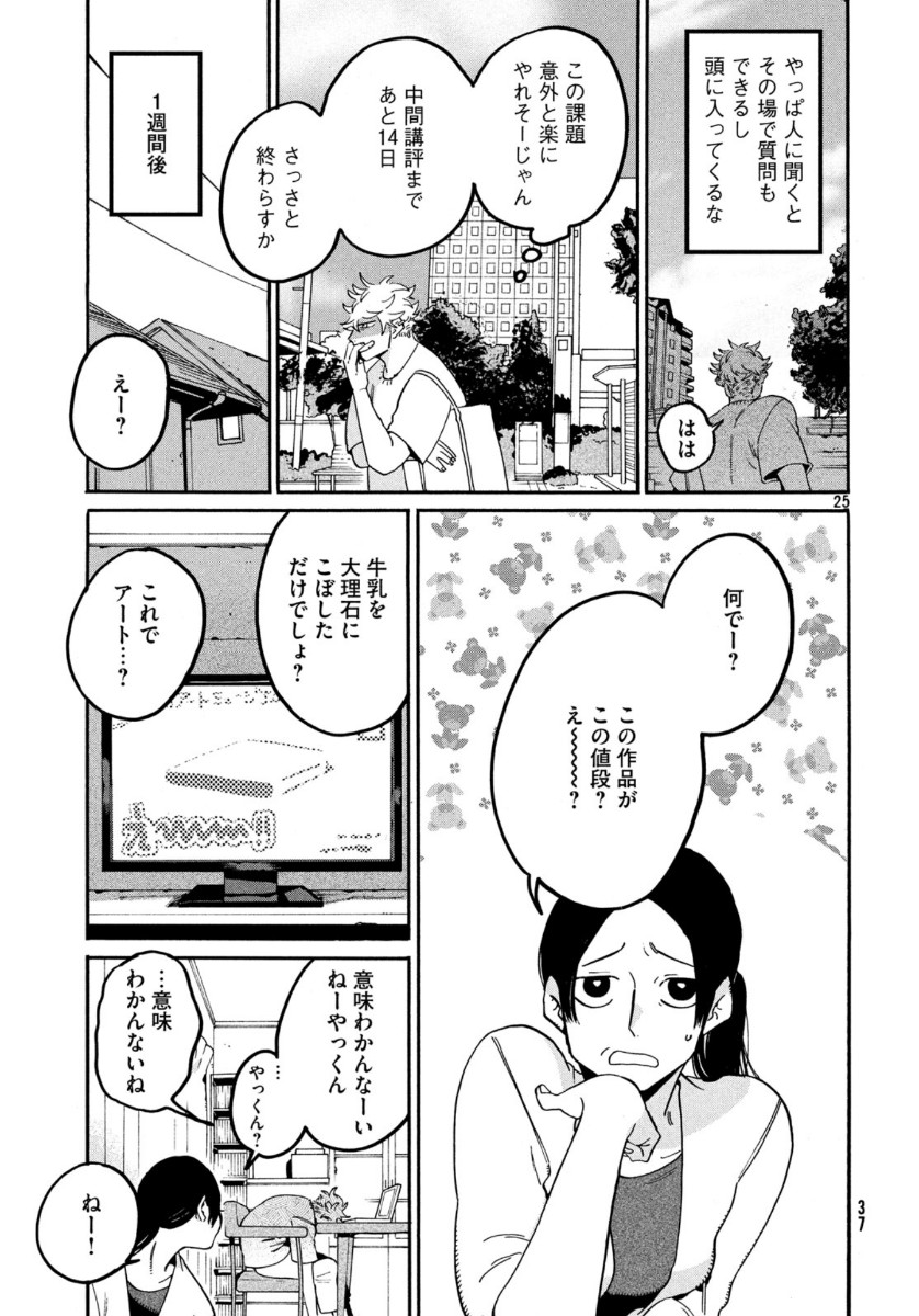 25
