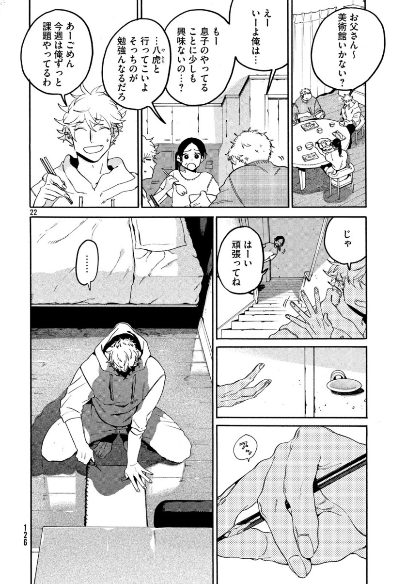 22