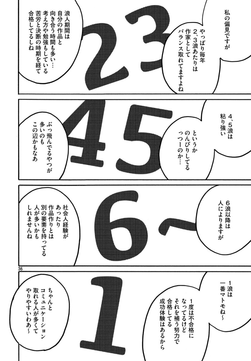 36