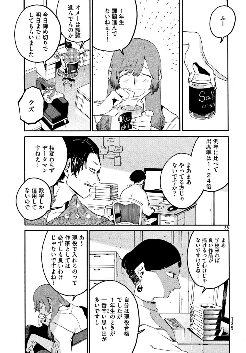 35