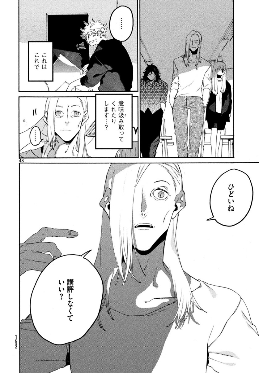 48