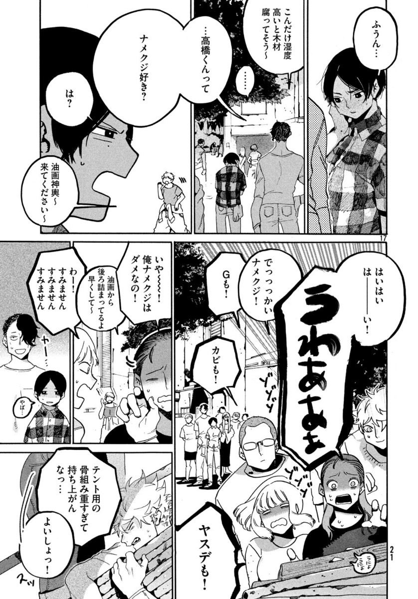 17