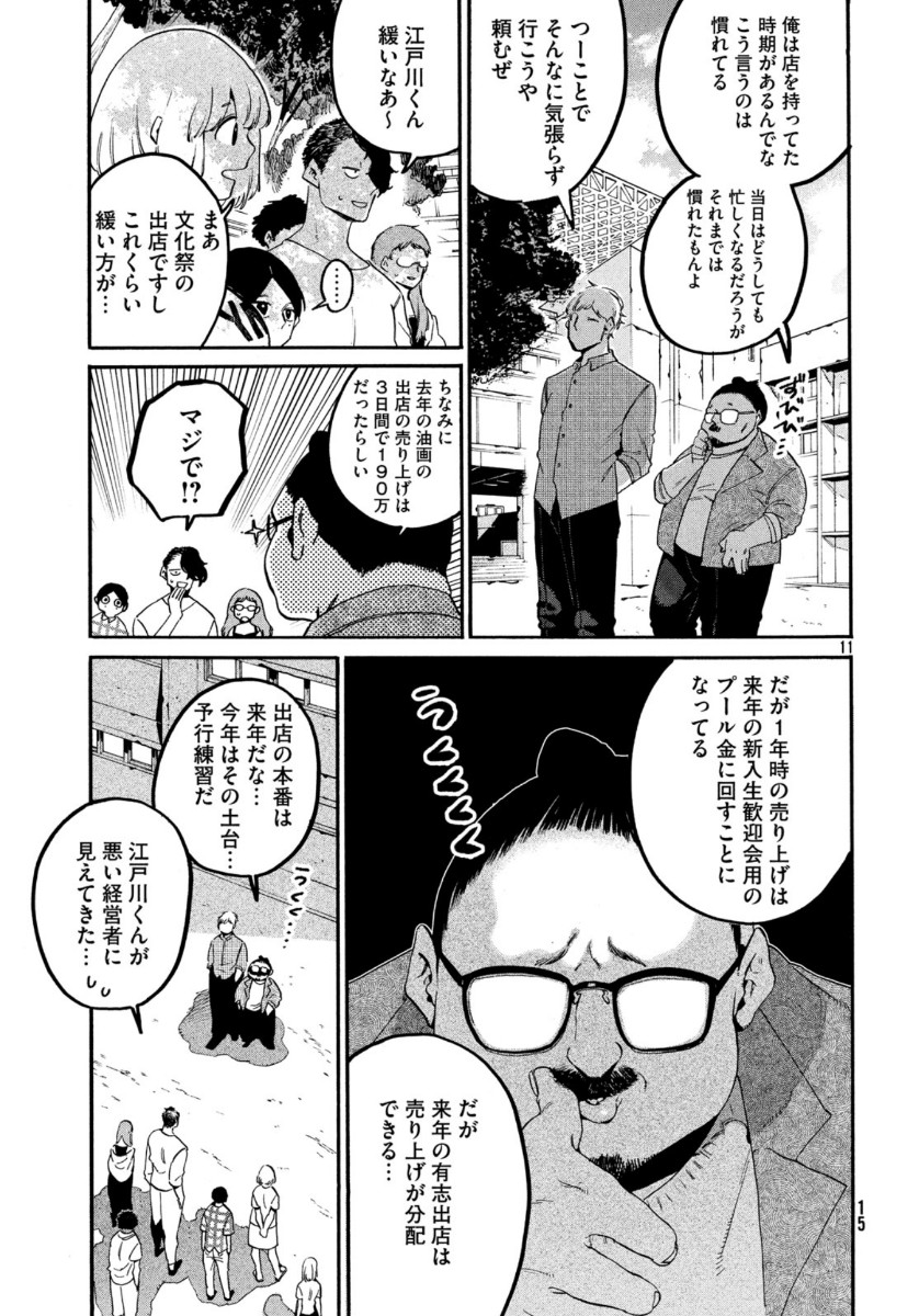 11