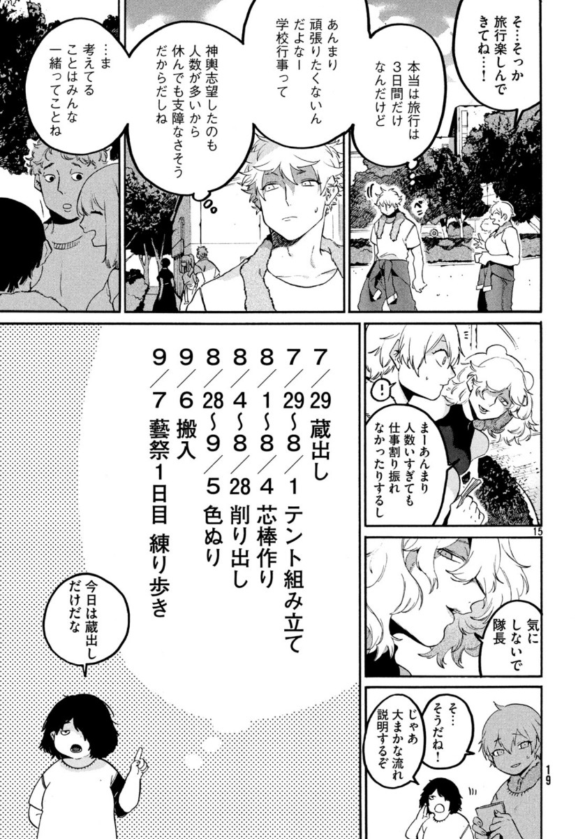 15
