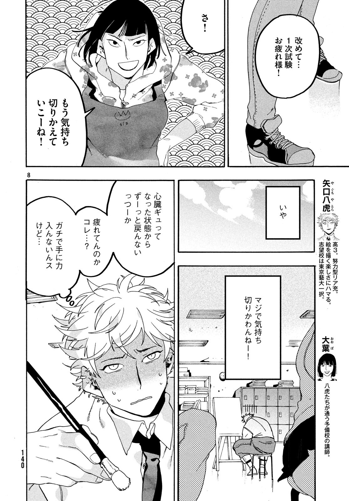 8