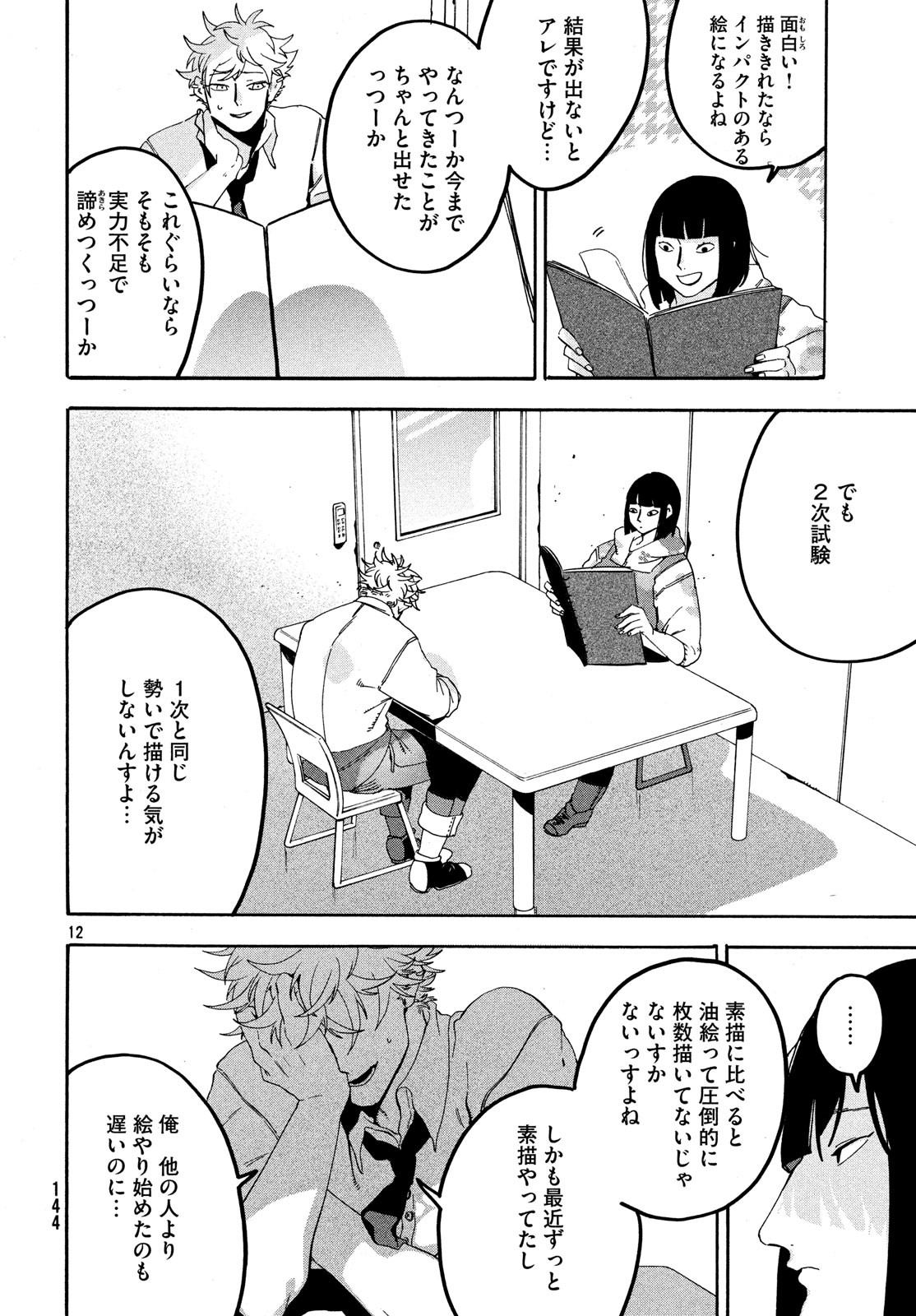 12