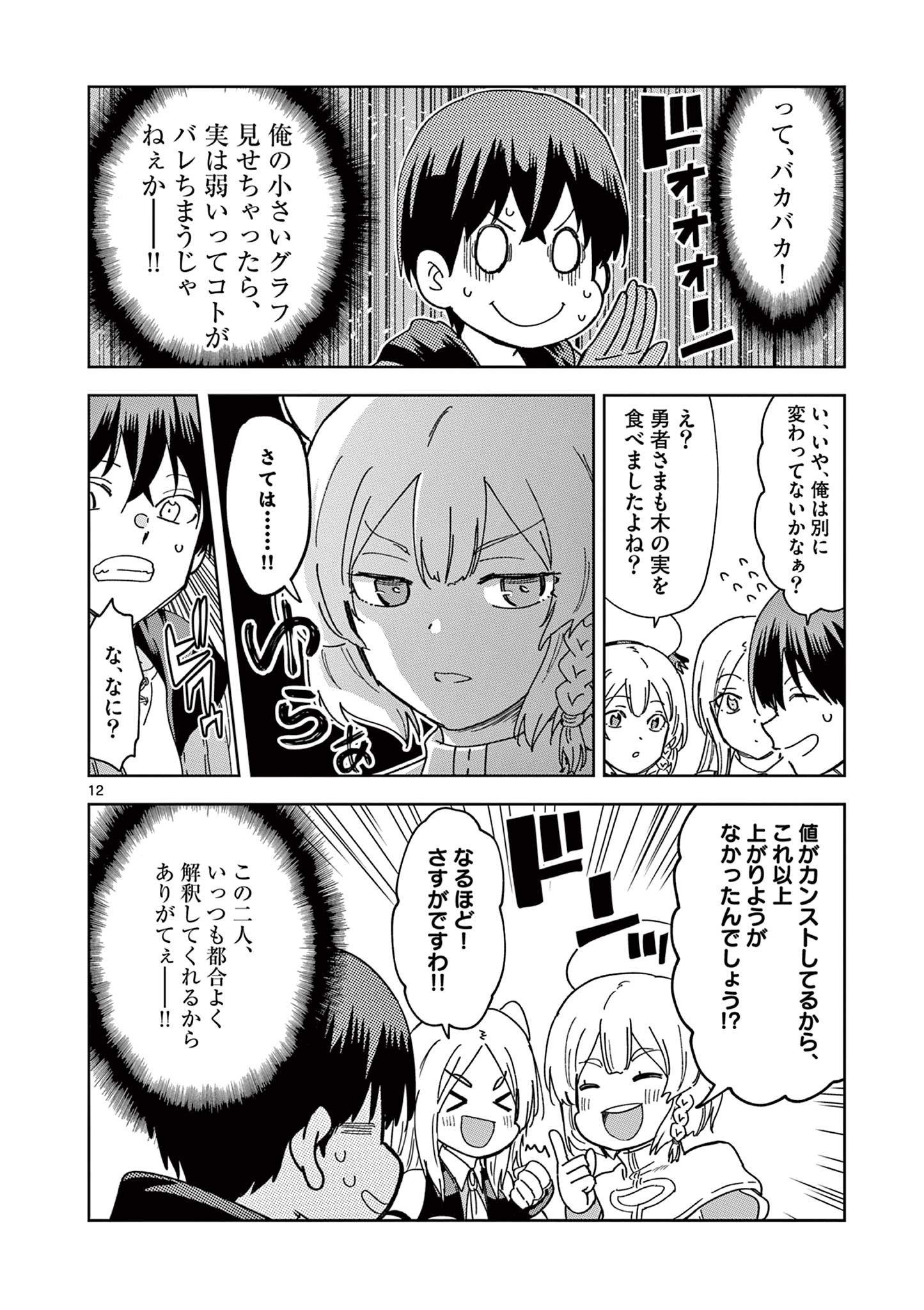 12