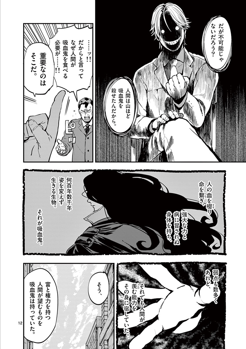 12