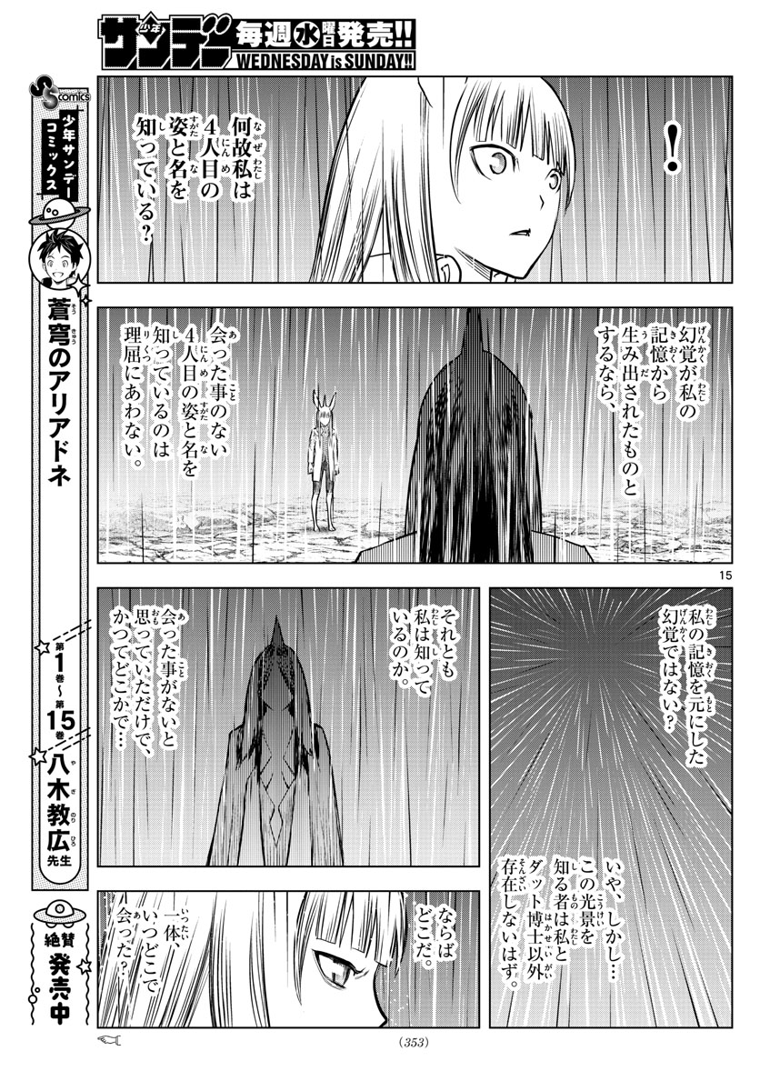15