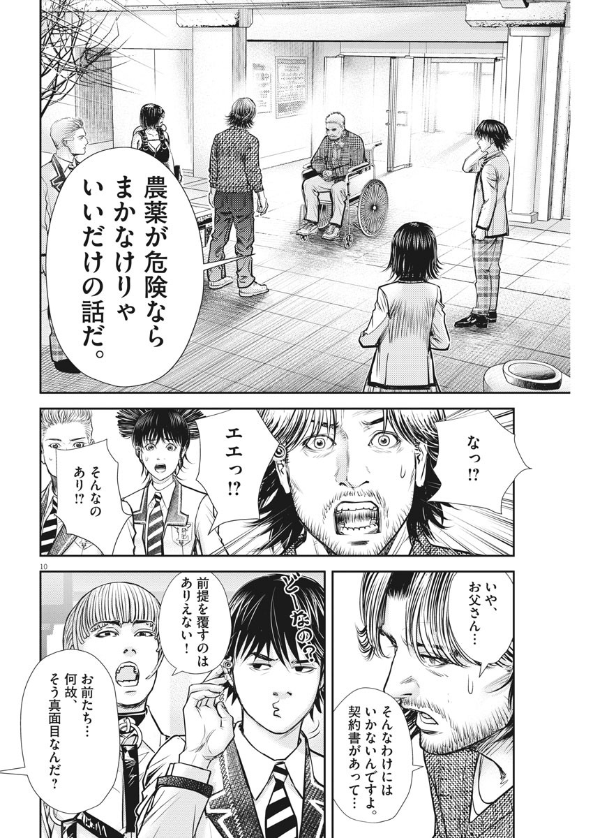 10