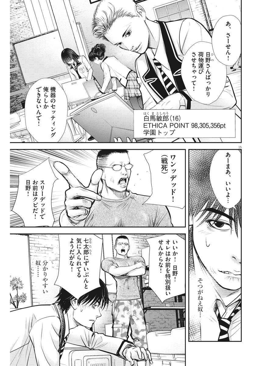 15