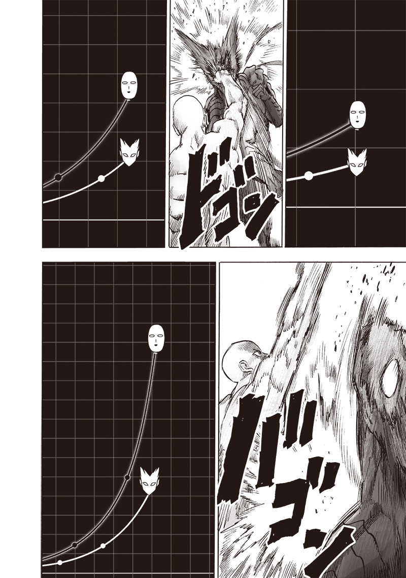 ワンパンマン - raw - 第213話 - https://jpee.aabb.to/JPEE/12992/ovewnb25s2a.jpg