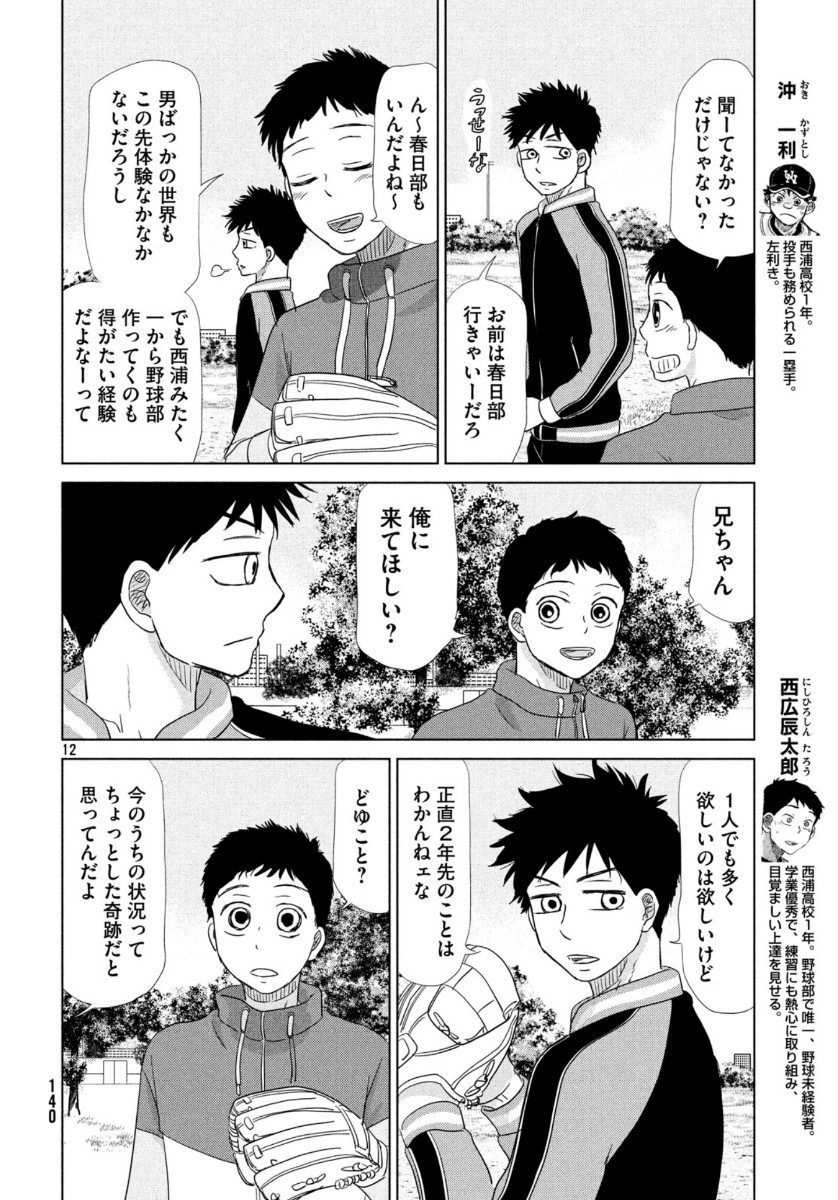 12