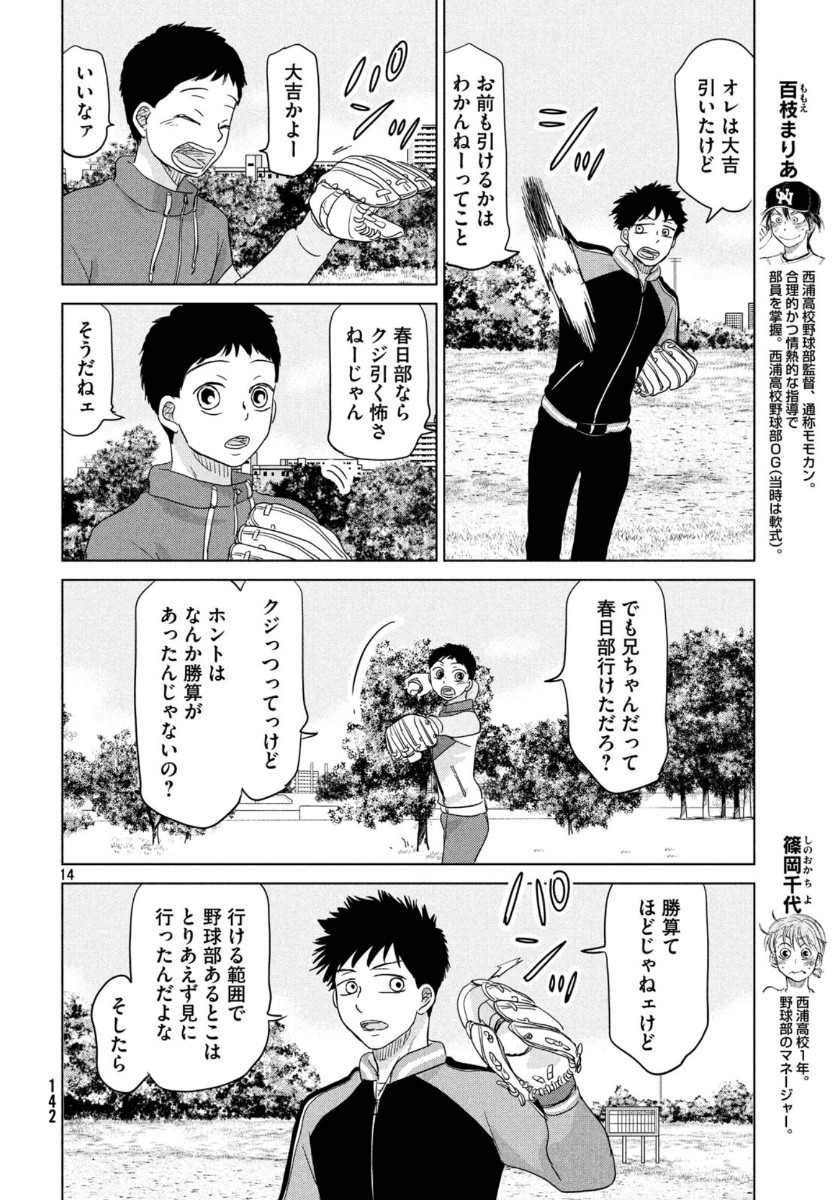 14