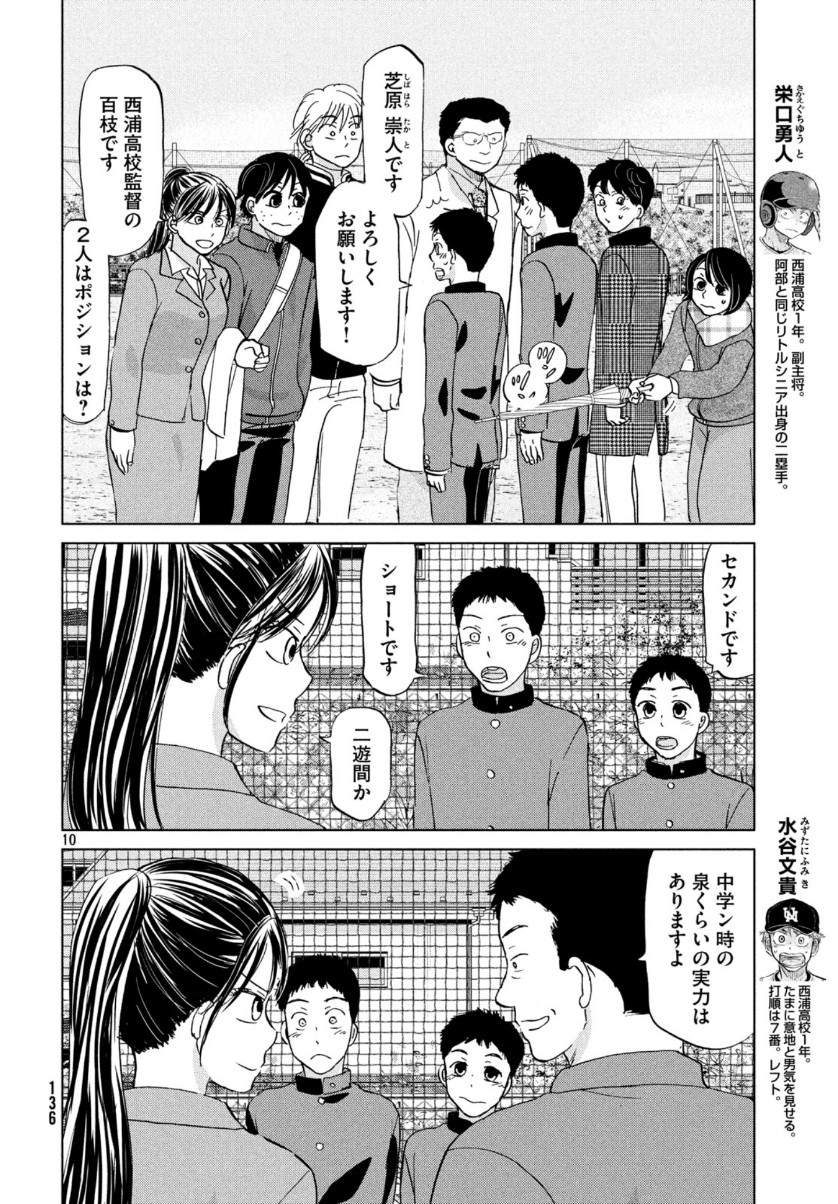 10
