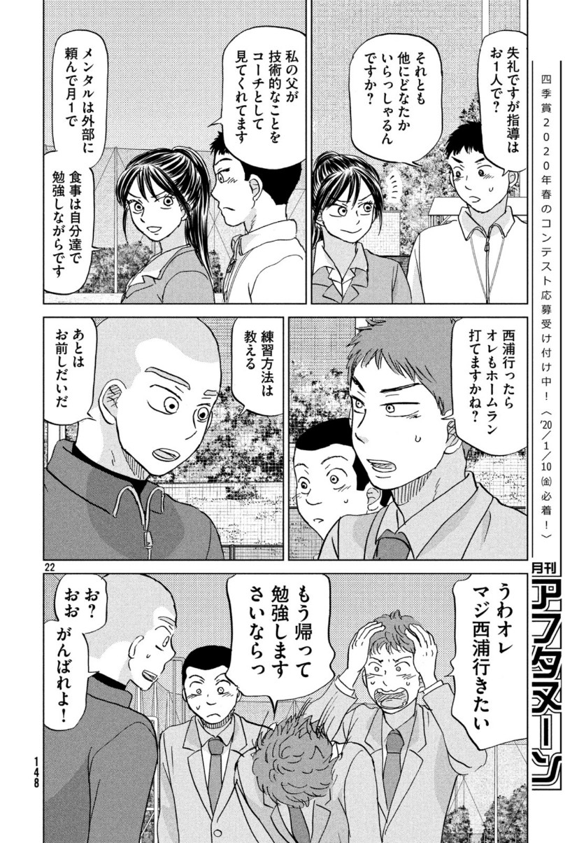 22