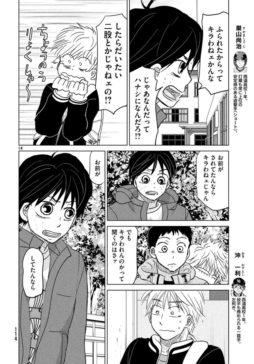 14
