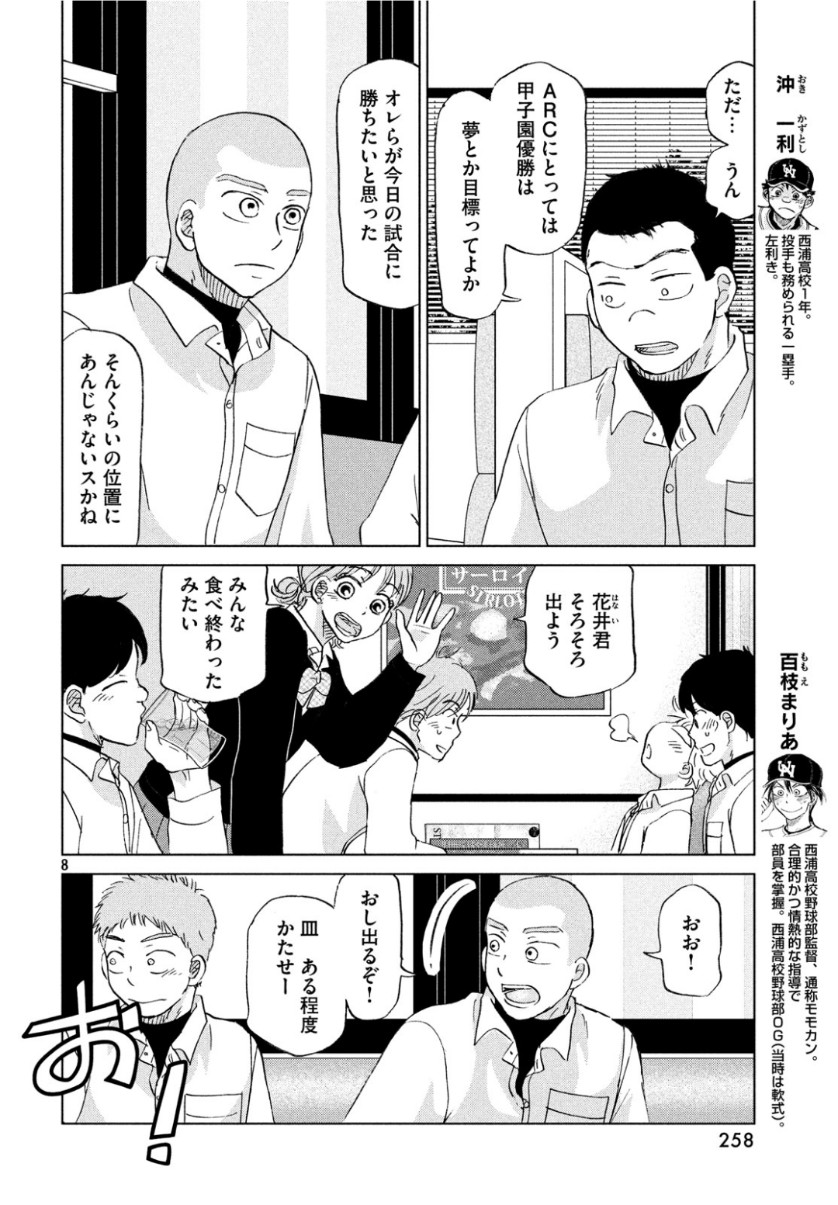 8
