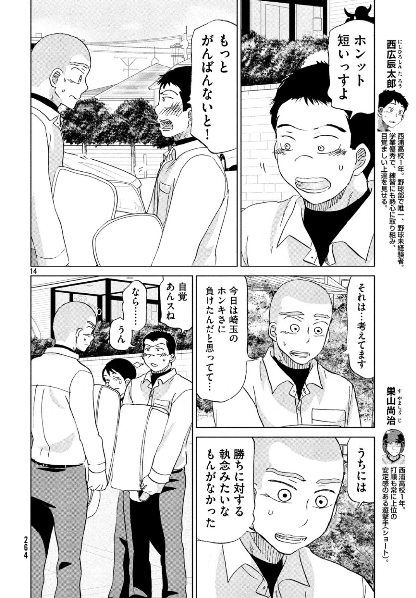 14