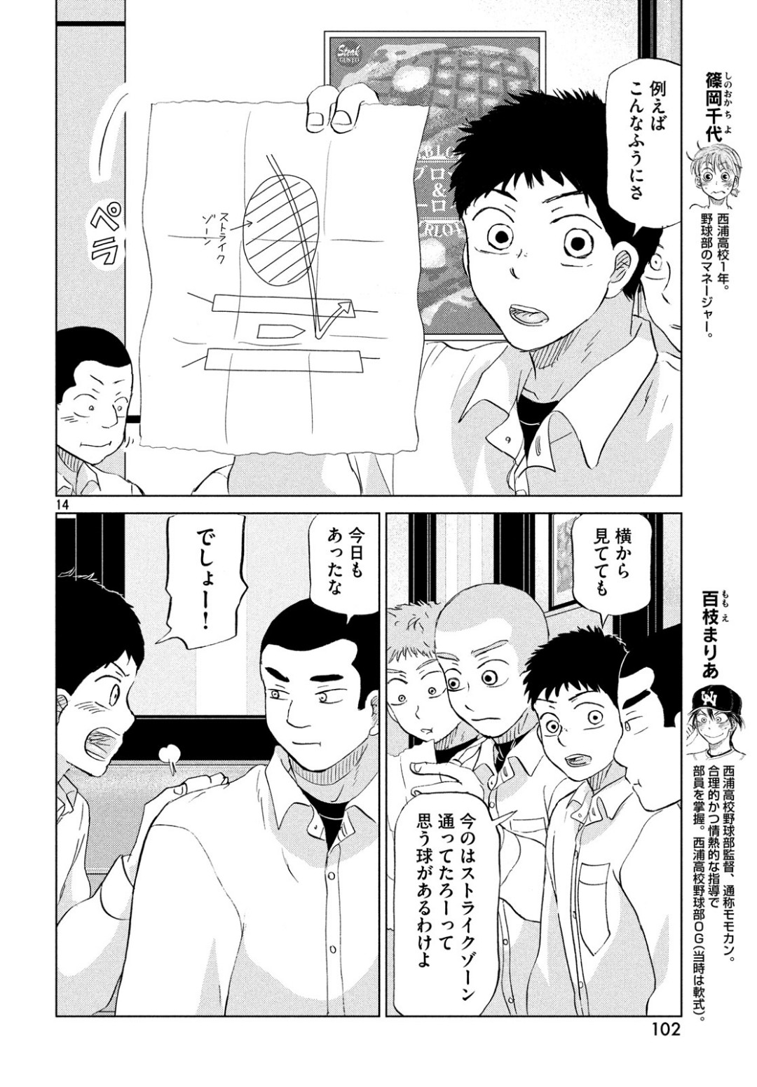 14