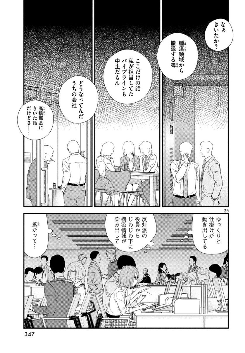 25