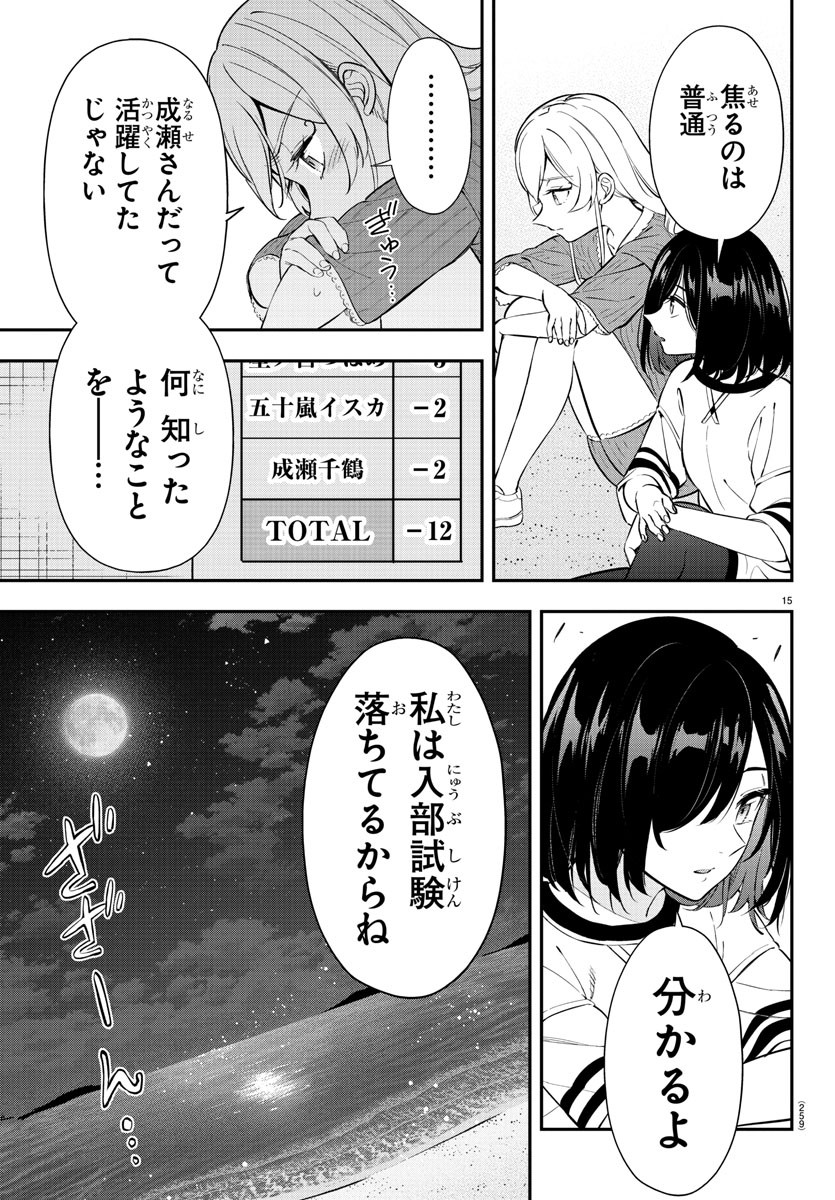 15