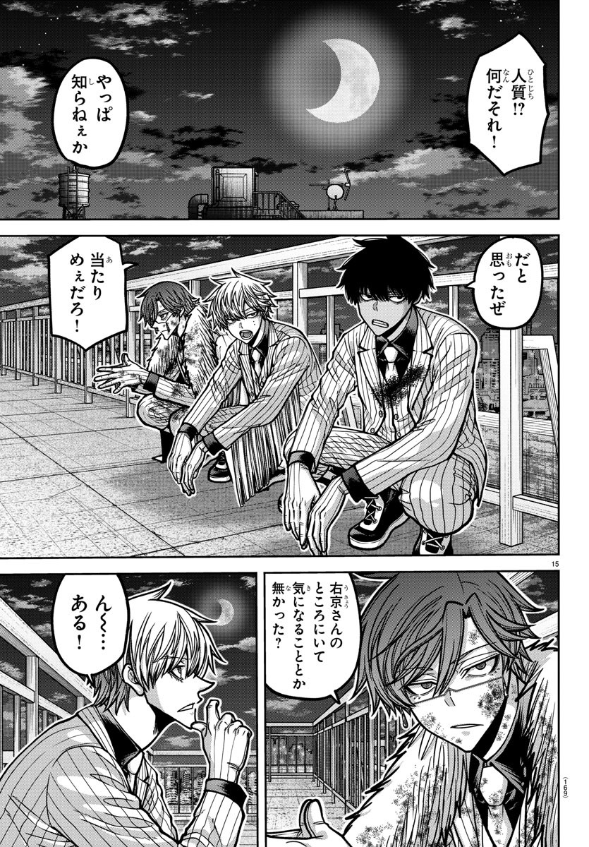15