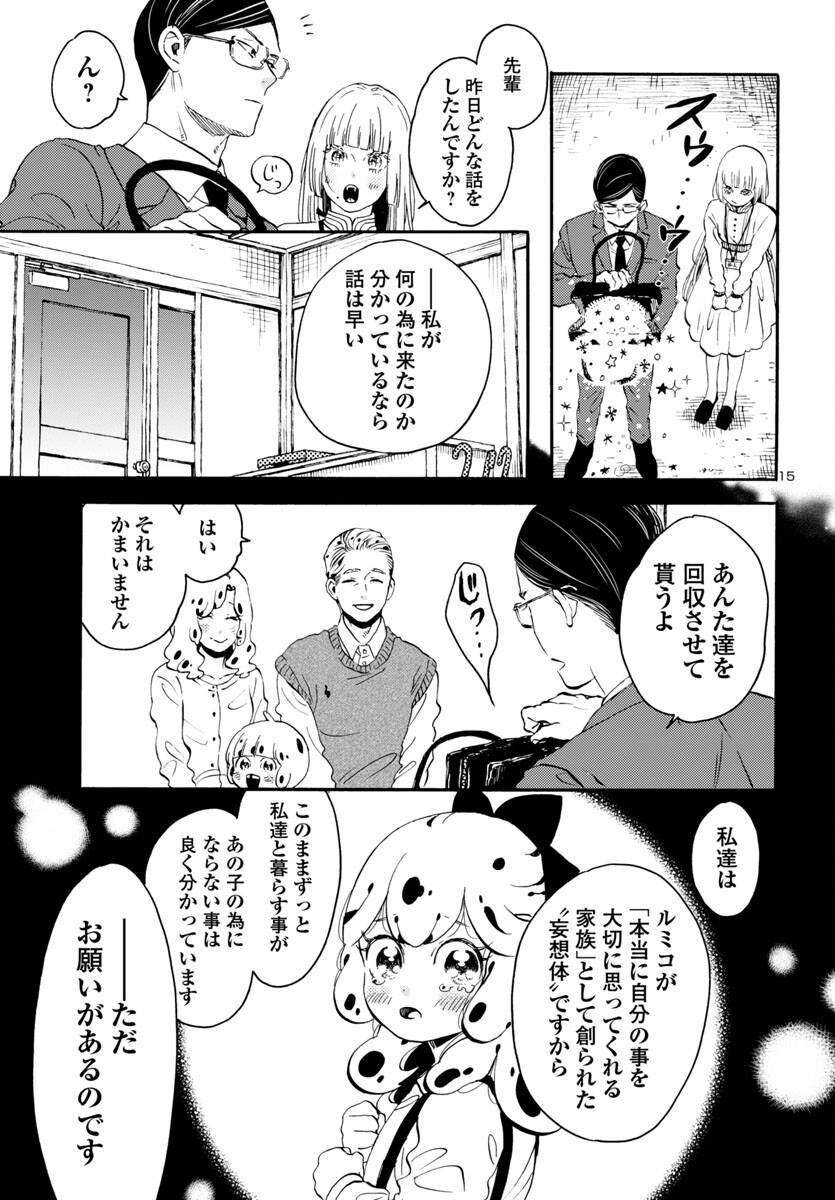 15