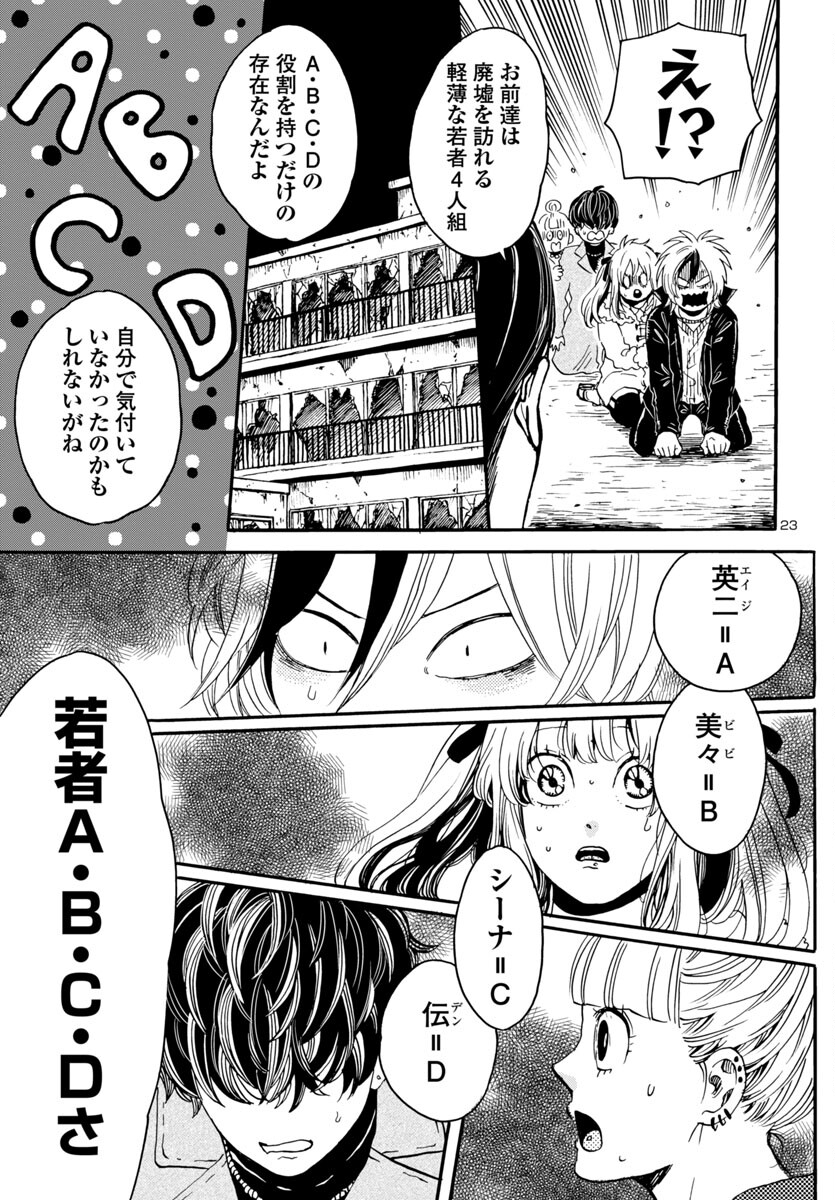 23