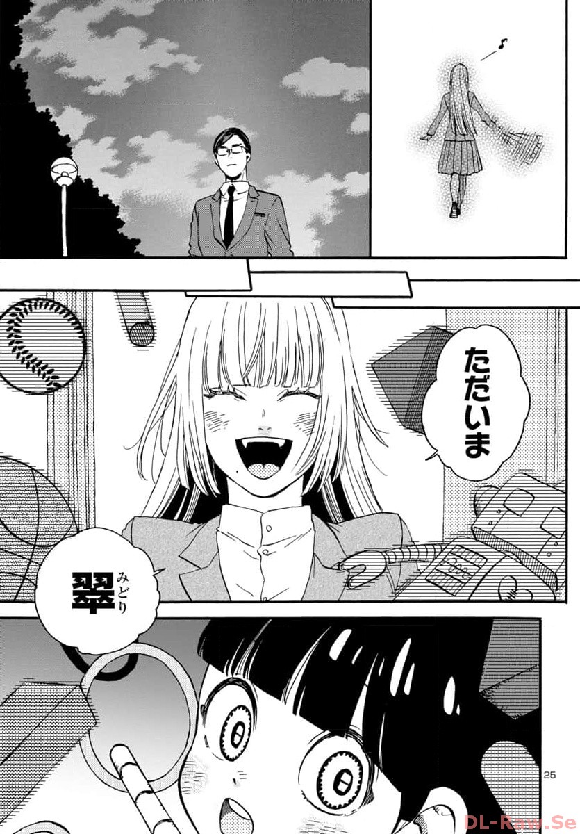 27