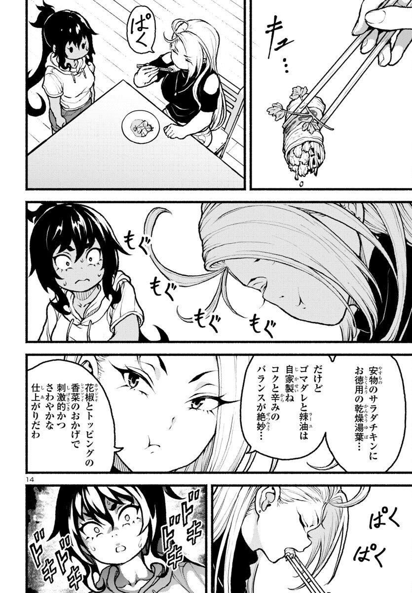 15