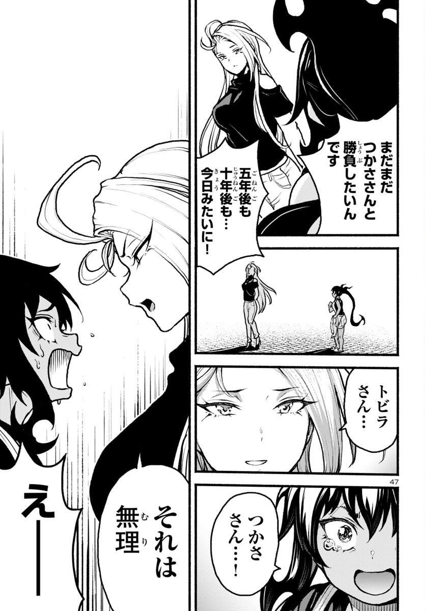 48