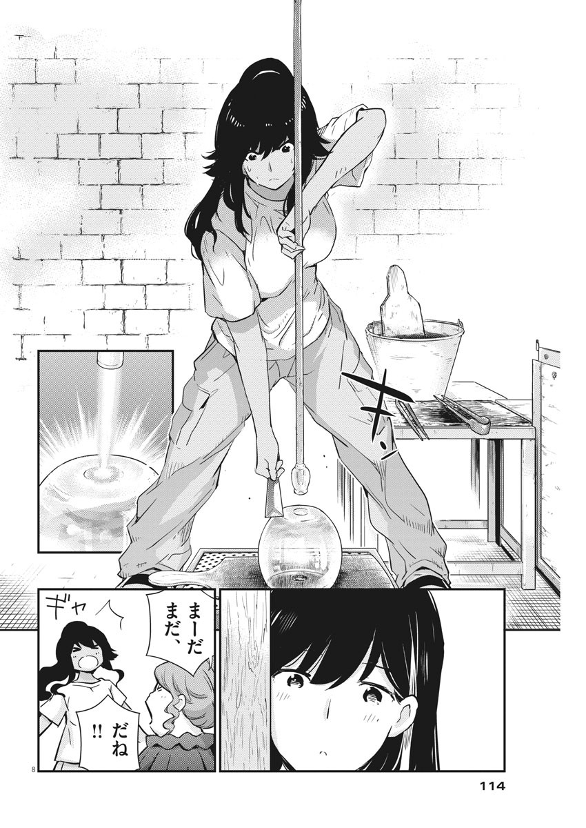 8