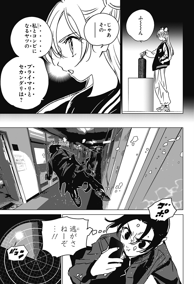 23
