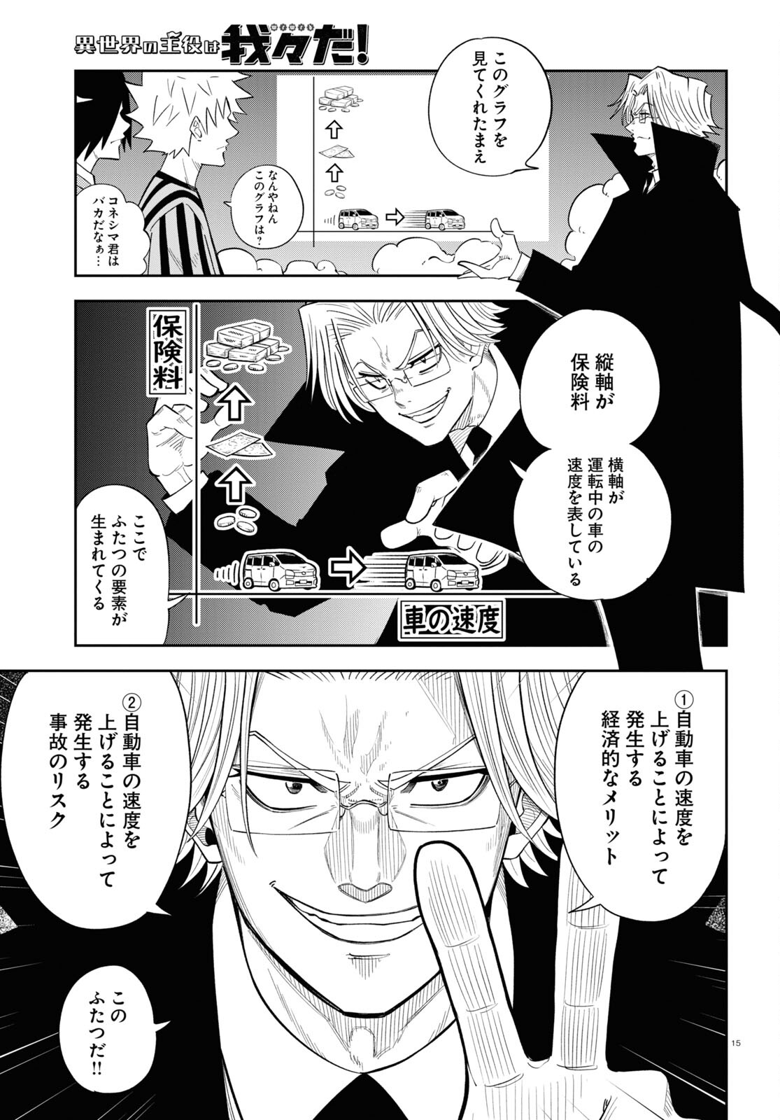 15