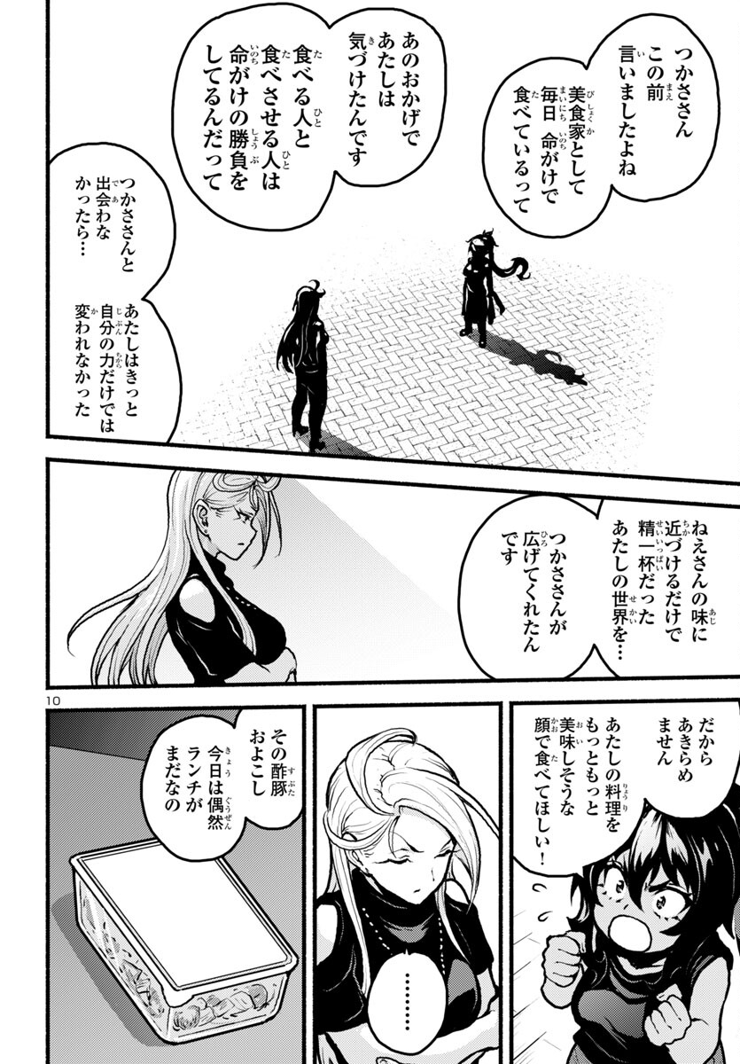 10