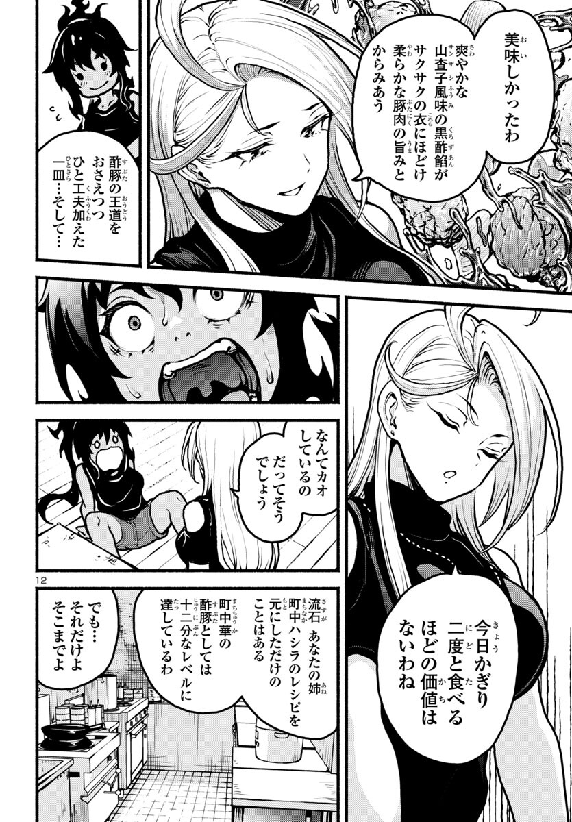 12