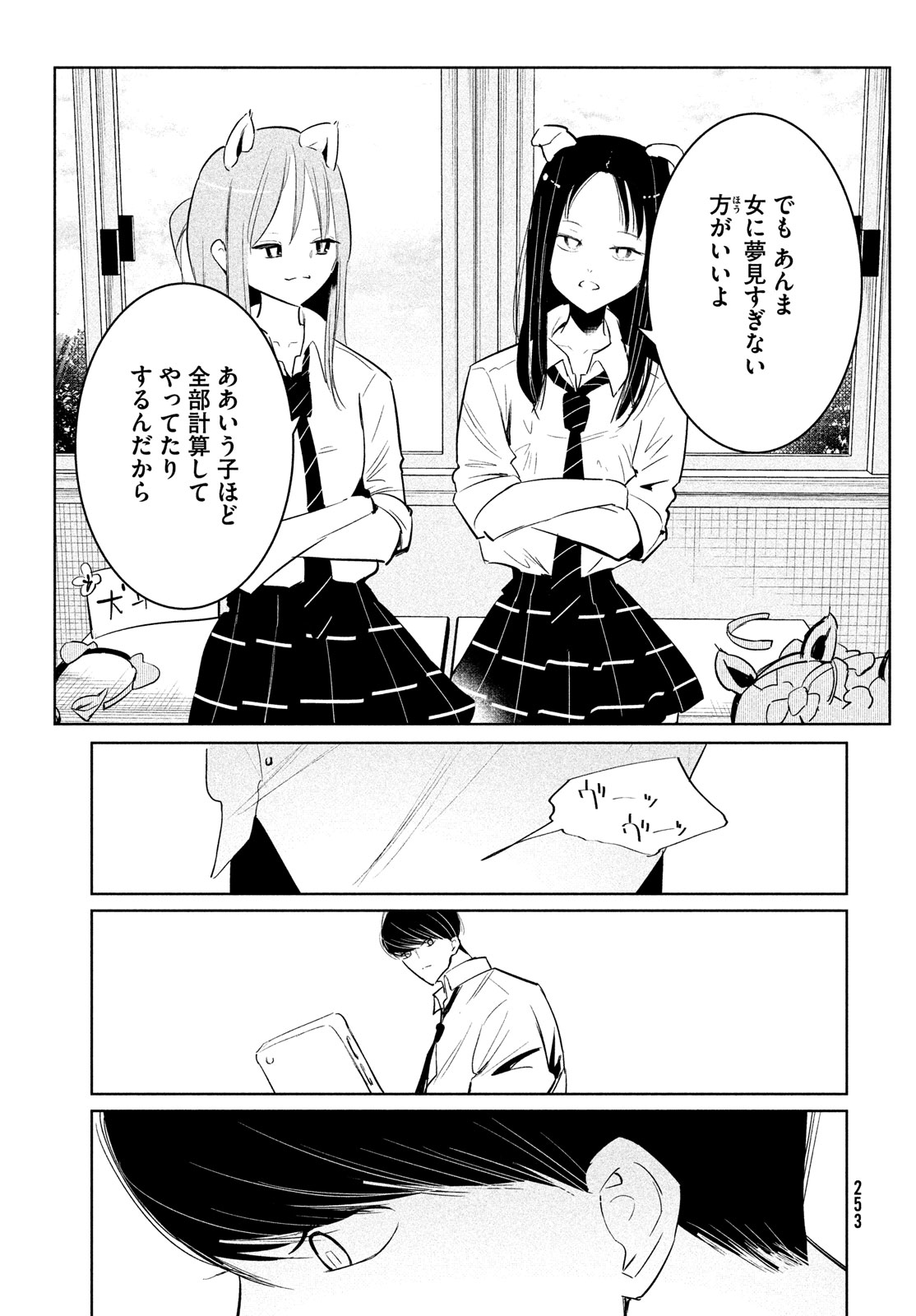 27