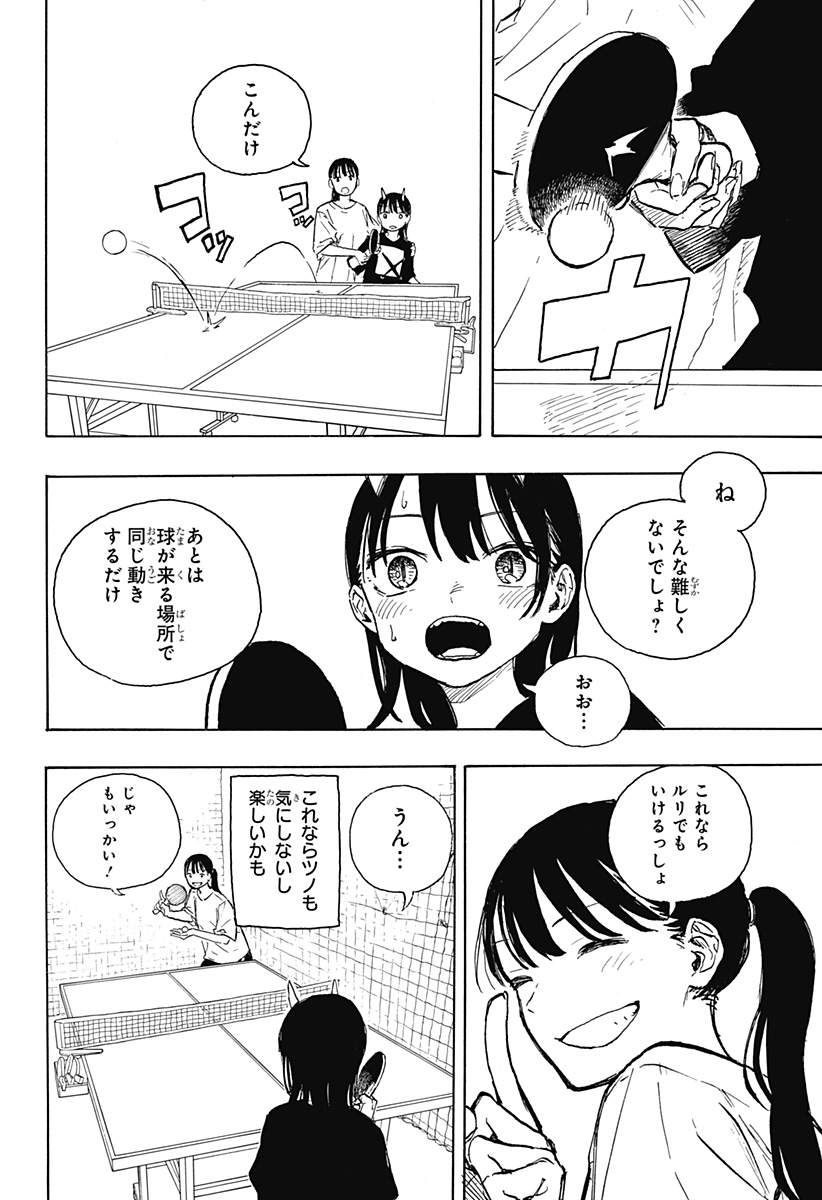 46