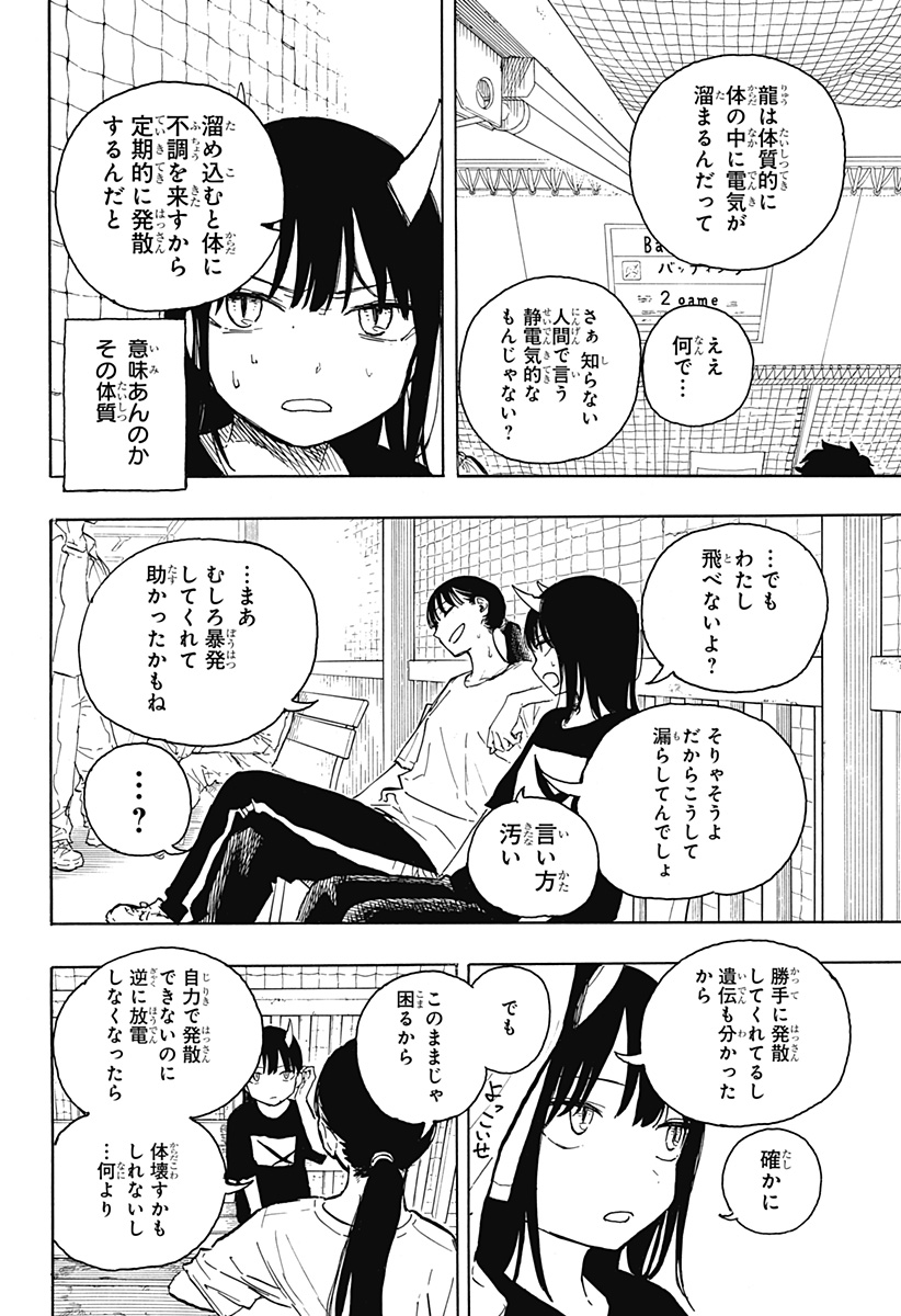 22