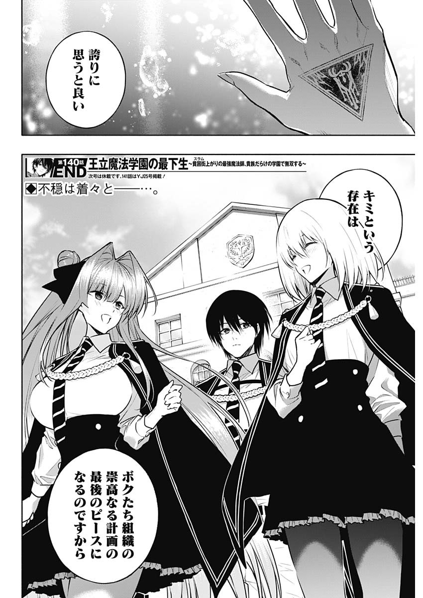 王立魔法学園の最下生　～　貧困街（スラム）上がりの最強魔法師、貴族だらけの学園で無双する　～ - raw - 第140話 - https://jpee.aabb.to/JPEE/144134/mmgcq5fhhco.jpg