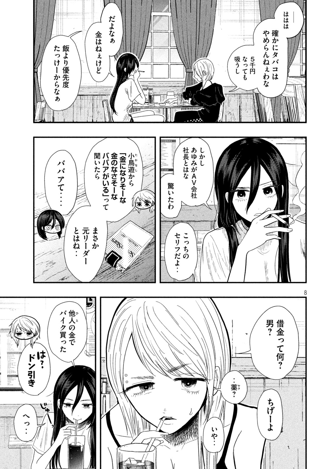8