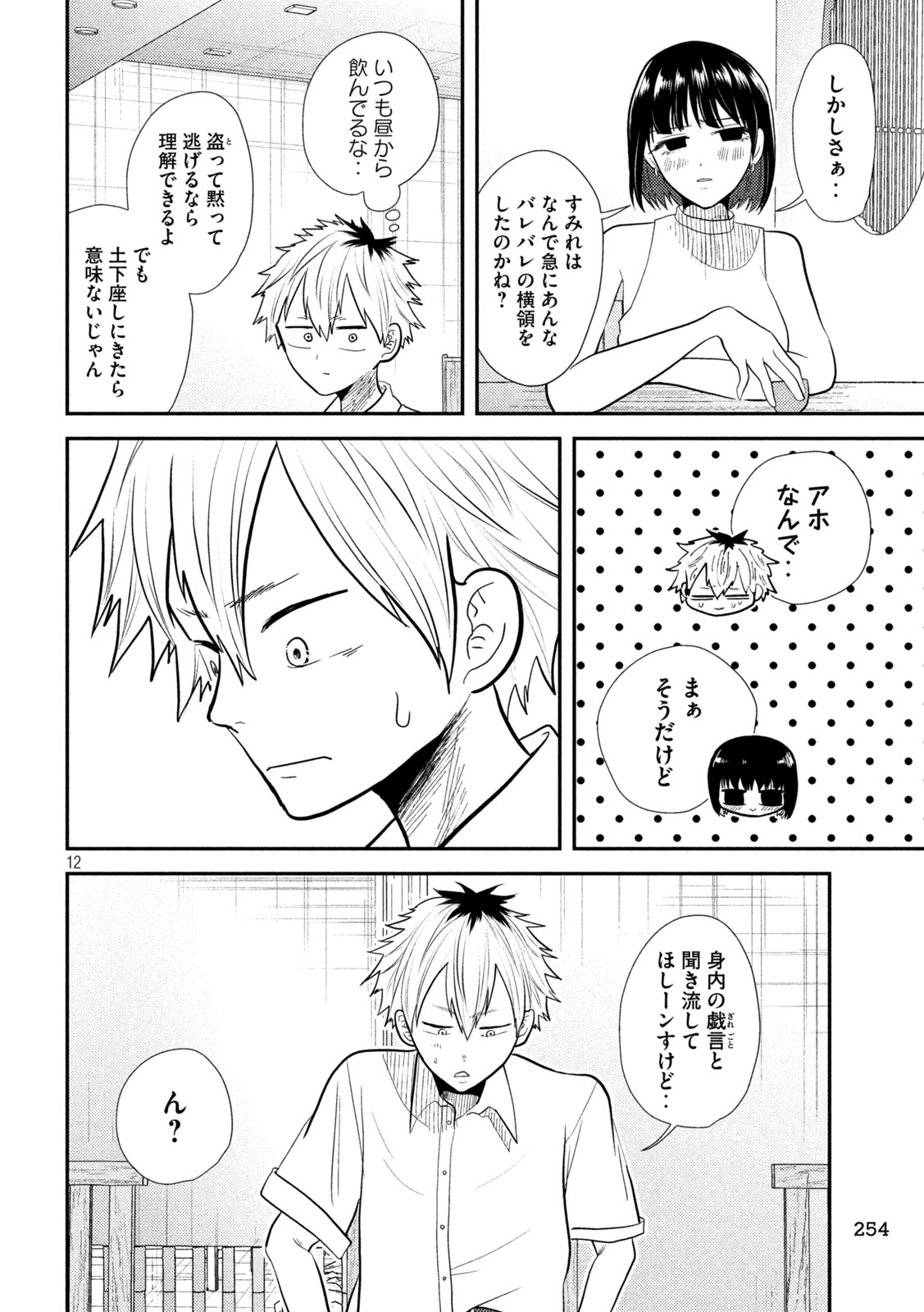 12