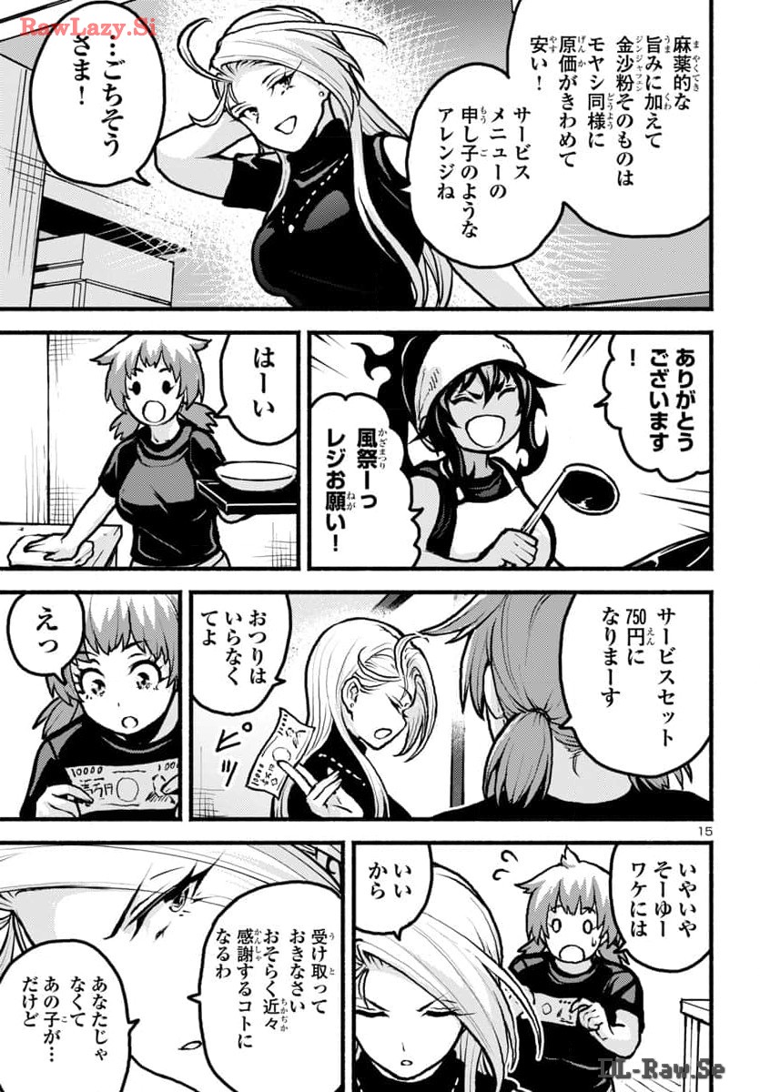 15